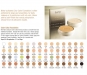 Ben Nye - Color Cake Foundations
