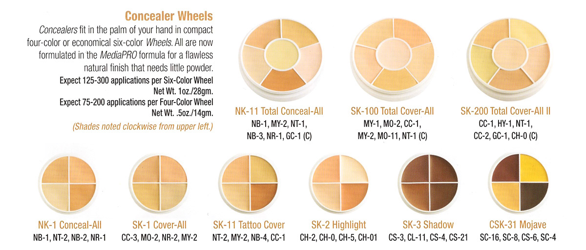 Ben Nye - Concealer Wheels